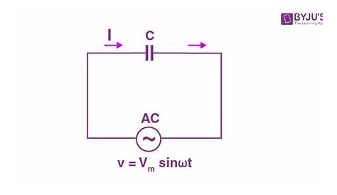 alternating current circuit diagram