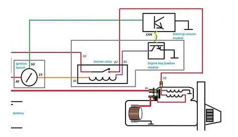 2010 Subaru Forester Wiring Schematic - wiring diagram DB