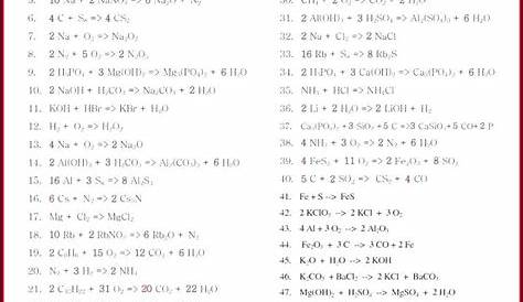 Writing Chemical Equations Worksheet With Answers Worksheet : Resume
