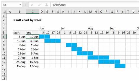 gantt chart formula in excel