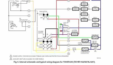 Coleman Rv Air Conditioner Wiring Diagram - Free Wiring Diagram