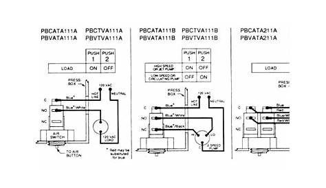 airpressor 230v 1 phase wiring diagram