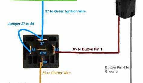 [DIAGRAM] Basic Wiring Diagram Push Button Circuit - MYDIAGRAM.ONLINE
