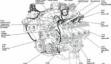 1998 ford f150 v8 5.4 triton engine diagram