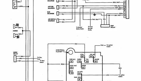 Skill Wiring: 1984 C10 Wiring Diagram