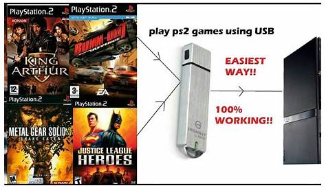 How To Play Game On Ps2 From Usb Flash Drive - GamesMeta