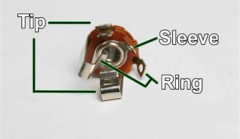 tip ring sleeve wiring