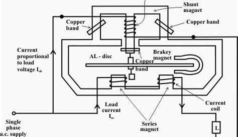 watt hour meter circuit diagram