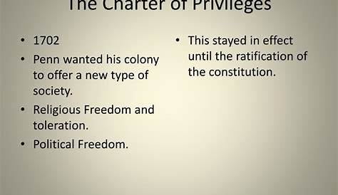 what was the charter of privileges