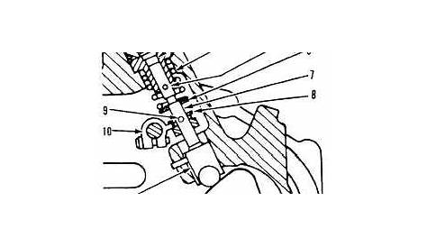 roosa master injection pump manual pdf