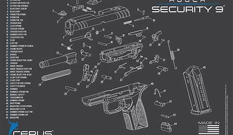 Ruger Security 9® Schematic ProMat: Clean Your CCW Like a Pro | Cerus Gear
