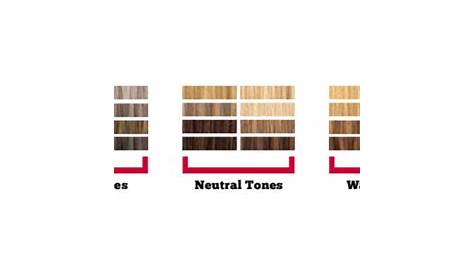 Choose a Hair Color that Matches Your Skin Tone