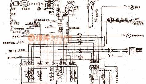 Mitsubishi Pajero Sport User Wiring Diagram