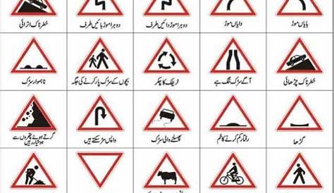 Road/Traffic Signs for Driving Tests | Types of Road Signs