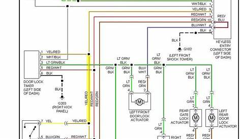 Subaru Ignition Switch Wiring Diagram