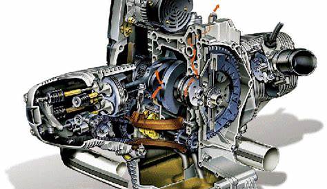 bmw motorcycle engines