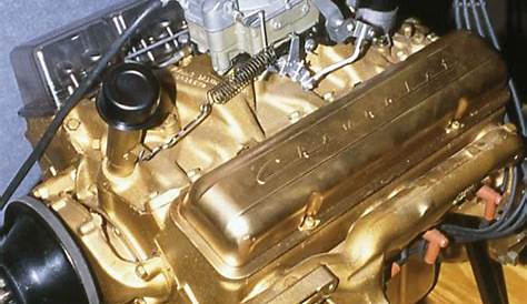 The Top 15 Chevy Engines Of All Time