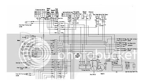 wiring diagram zongshen 250cc