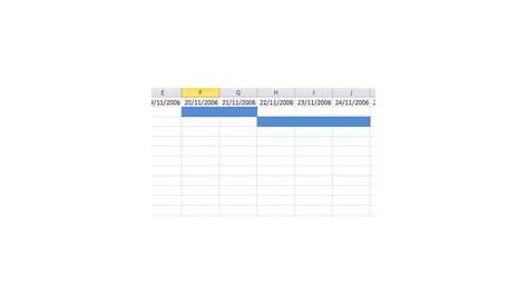 is gantt chart capitalized