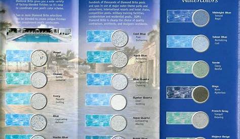 Diamond Brite, Exposed Aggregate Pool Finishes | Pool finishes, Pool