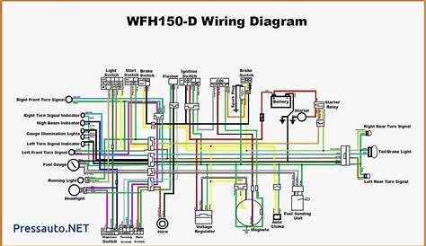 chinese atv wiring schematic