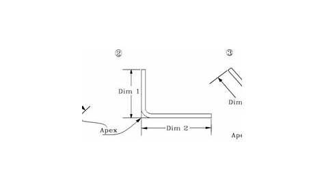 bend radius 3 / 32 material thickness 063 angle a dim 1 bend ded dim 2 dev