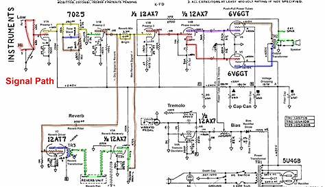 Reading Electrical Schematics For Beginners