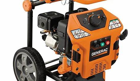 Generac 6602 OneWash (Review + Video Incl.) | HiveFly