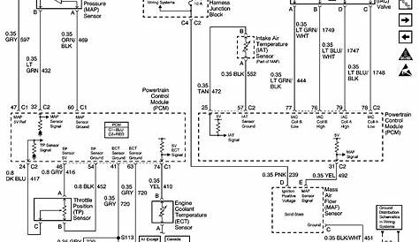 gm tps wiring diagram