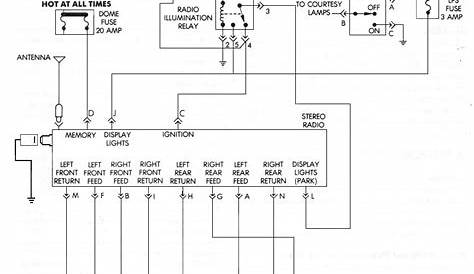 Jeep Wrangler Yj Stereo Wiring Diagram - Wiring Diagram and Schematic