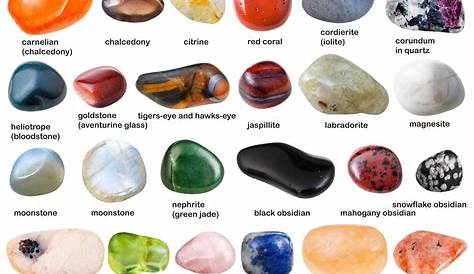 Pictures Of Raw Gemstones And Their Names - PictureMeta