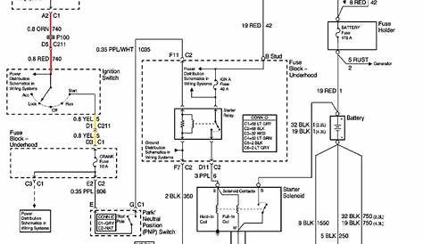 2000 gmc sonoma radio wiring diagram