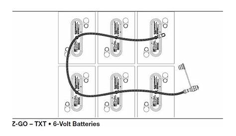 36 volt battery wiring diagram