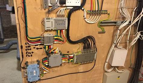 home entertainment wiring solutions