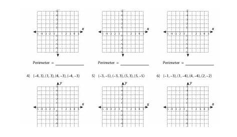 Perimeter on a Coordinate Plane Worksheets