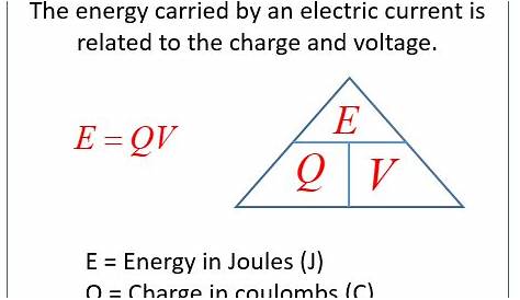 Energy Transfer in Circuits (examples, solutions, videos, notes)
