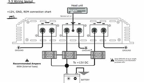 Sony Xav 601bt Wiring Diagram - Wiring Diagram Pictures