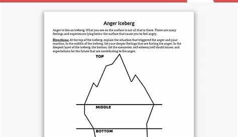 iceberg activity worksheet