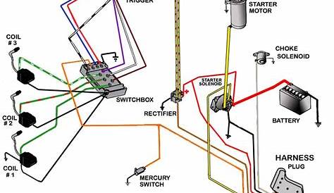 Wiring Diagram 40 Hp Mercury Outboard - Science and Education