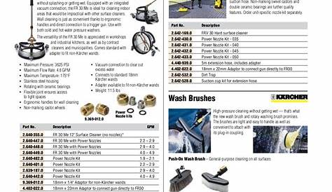 PDF manual for Karcher Other 2000 G Pressure Washers