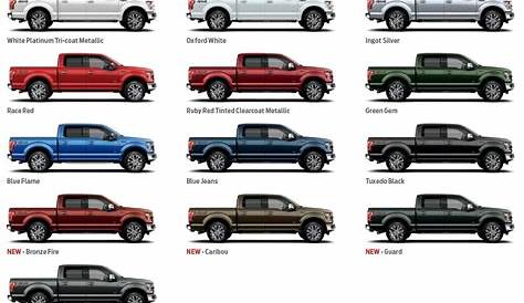 Requesting magnetic pics. - Page 2 - Ford F150 Forum - Community of