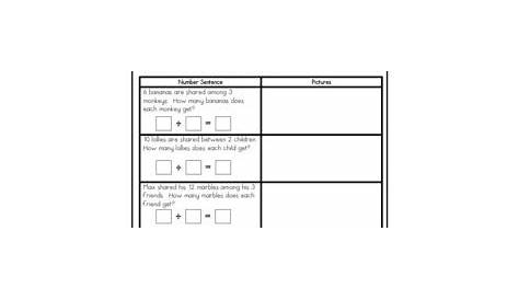 Sharing (Division) Word Problems Worksheet {Grade 1} by Mrs Strawberry