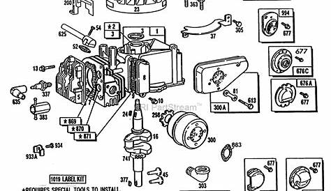 briggs and stratton 1150 series manual