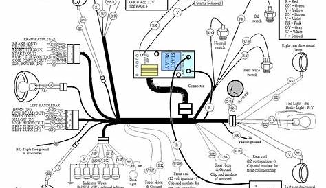 wiring diagram for bigdog motorcycles - Wiring Diagram