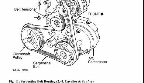 2001 Chevrolet Impala Service Repair Manual