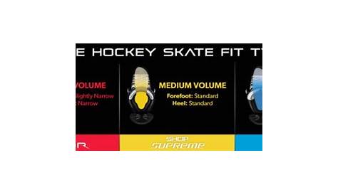 hockey skate profile chart