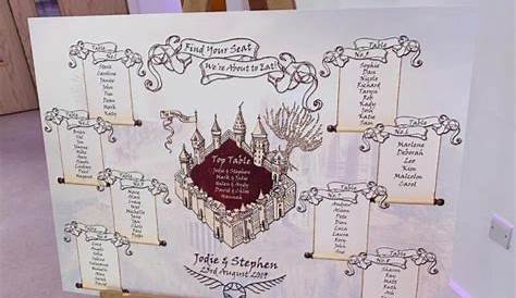 harry potter seating chart