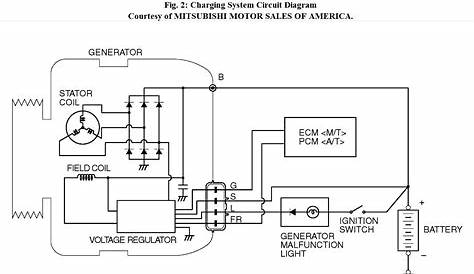 Alternator Wiring: Hi, I Need Help in Determining What Is the Use