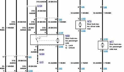 Ford focus central locking module wiring diagram #2 | Ford focus