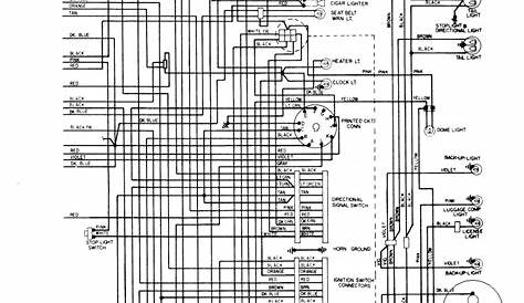 Dodge Charger Wiring Diagrams: Q&A for 2010, 1973, 2007, 73 SE